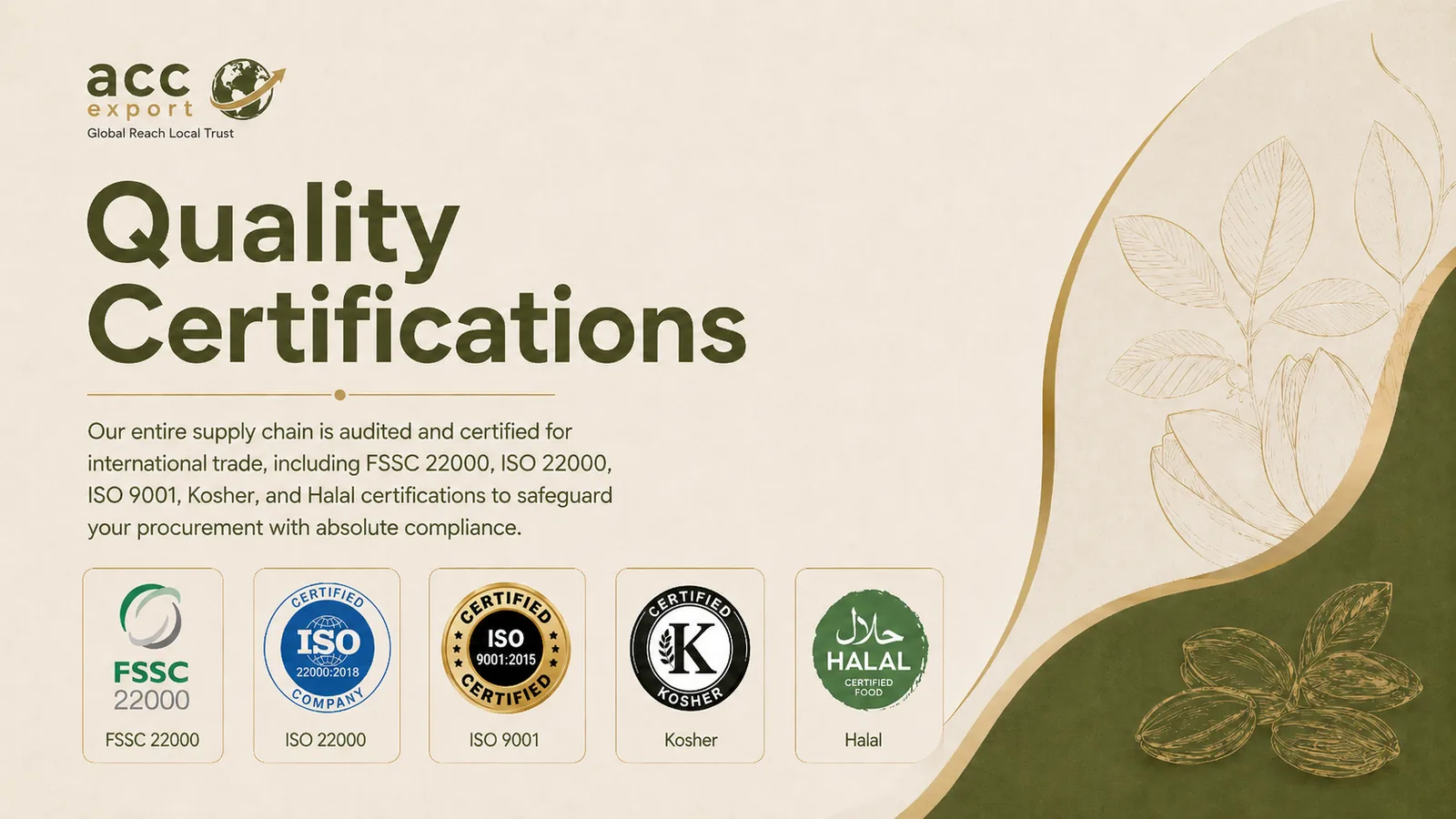 Qualitätszertifizierungen: FSSC 22000, ISO 22000, ISO 9001, Koscher und Halal
